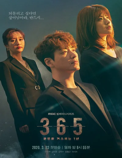 Lật Ngược Thời GianHình bìa