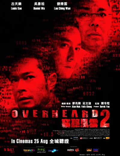 Thiết Thính Phong Vân 2Hình bìa